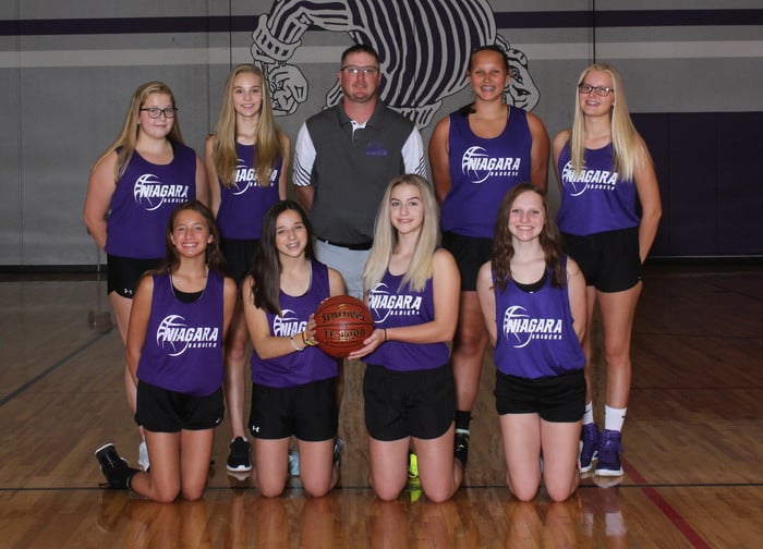 2018 7th Grade Basketball Members